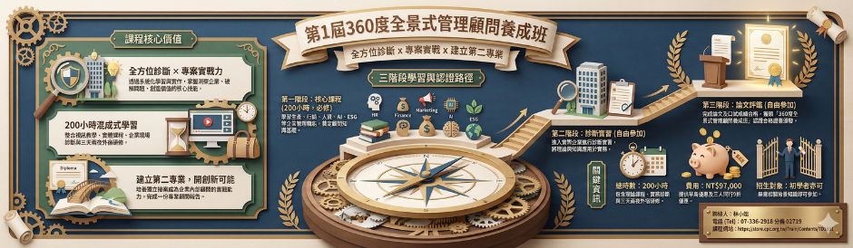 第1屆360度全景式管理顧問養成班